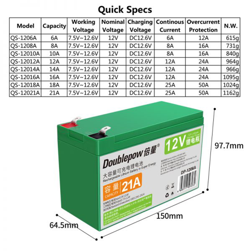 Doublepow 12V 8AH Rechargeable Lithium Ion Battery for Replace SLA Lead Acid Battery - Image 4